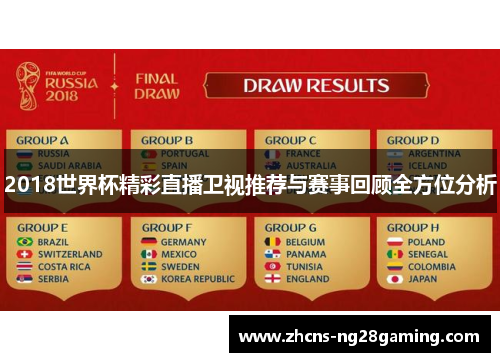 2018世界杯精彩直播卫视推荐与赛事回顾全方位分析