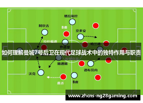 如何理解曼城7号后卫在现代足球战术中的独特作用与职责 如何理解曼城7号后卫在现代足球战术中的独特作用与职责