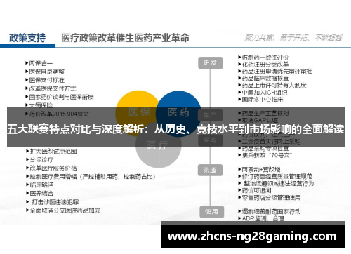 五大联赛特点对比与深度解析:从历史、竞技水平到市场影响的全面解读 五大联赛特点对比与深度解析:从历史、竞技水平到市场影响的全面解读