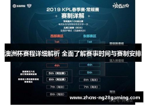 澳洲杯赛程详细解析 全面了解赛事时间与赛制安排 澳洲杯赛程详细解析 全面了解赛事时间与赛制安排