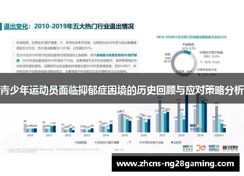 青少年运动员面临抑郁症困境的历史回顾与应对策略分析 青少年运动员面临抑郁症困境的历史回顾与应对策略分析