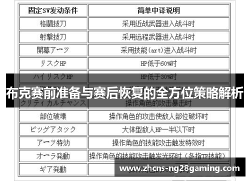布克赛前准备与赛后恢复的全方位策略解析