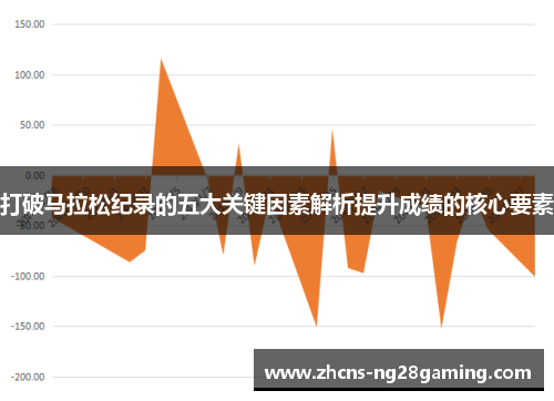 打破马拉松纪录的五大关键因素解析提升成绩的核心要素