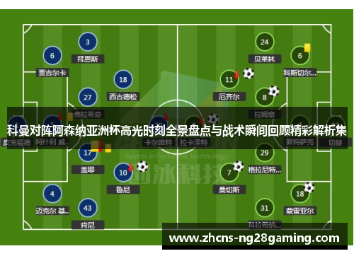 科曼对阵阿森纳亚洲杯高光时刻全景盘点与战术瞬间回顾精彩解析集 科曼对阵阿森纳亚洲杯高光时刻全景盘点与战术瞬间回顾精彩解析集