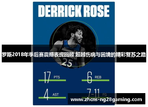 罗斯2018年季后赛震撼表现回顾 超越伤病与困境的精彩复苏之路