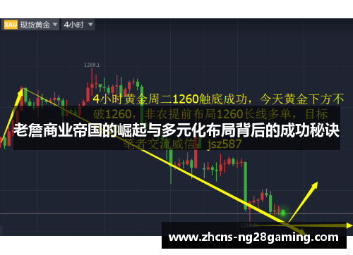 老詹商业帝国的崛起与多元化布局背后的成功秘诀 老詹商业帝国的崛起与多元化布局背后的成功秘诀